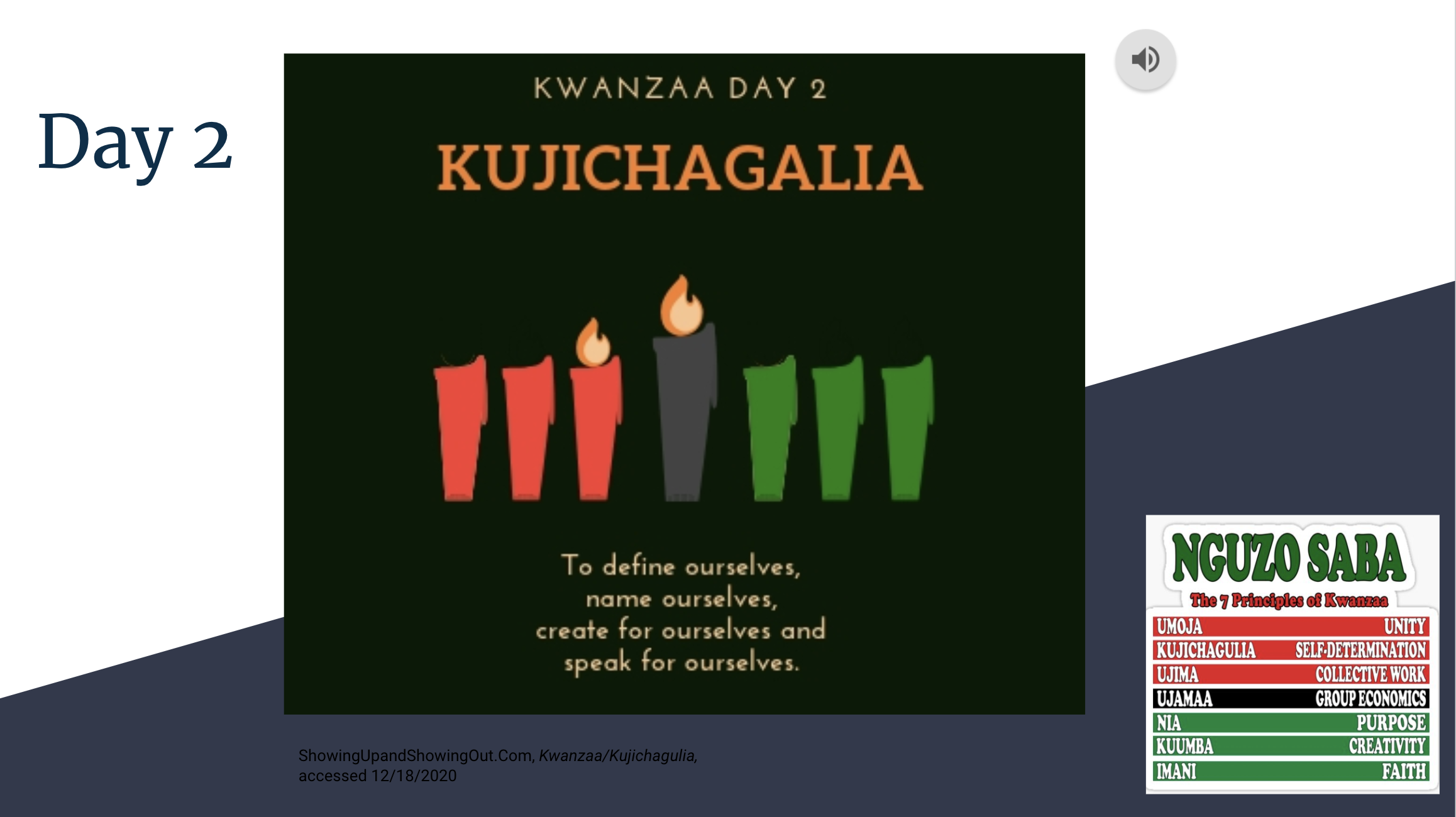 Kujichagulia Presentation Screen Shot